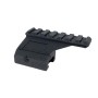 Rail Picatinny voladizo